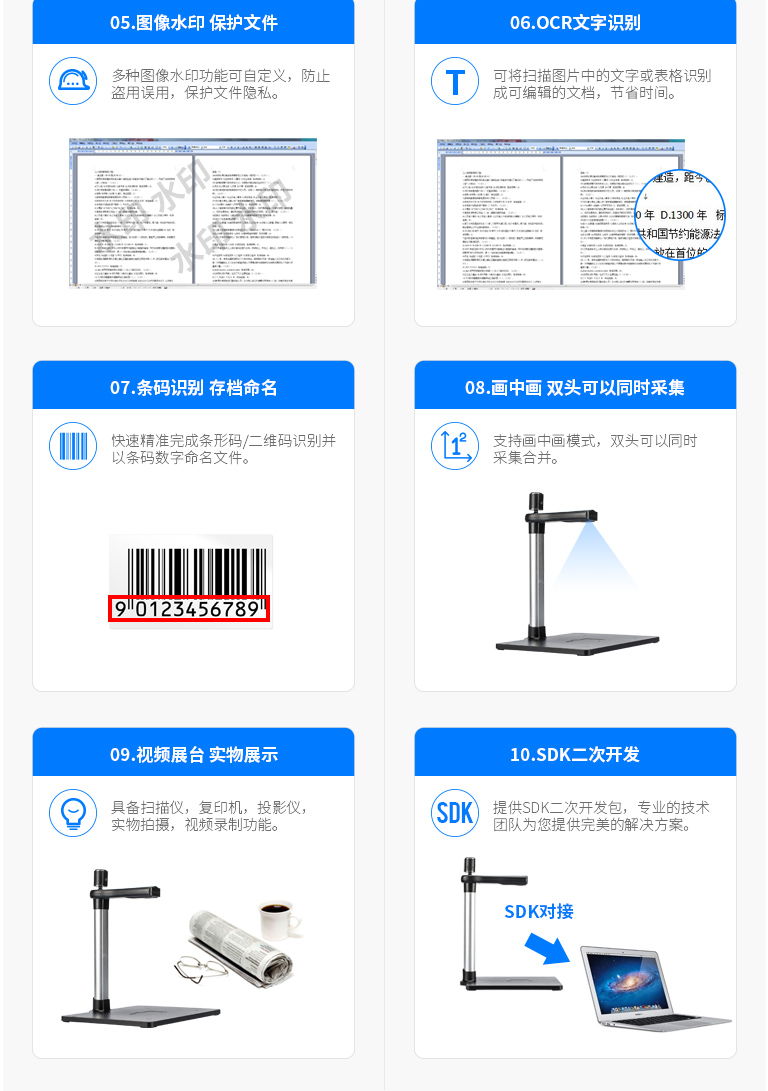ZL-950TS，哲林高拍儀新品，高清晰